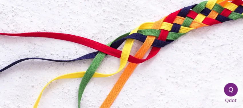 Trusted ISO Certification Consultancy Experts In UAE, Dubai, Abu Dhabi, Sharjah